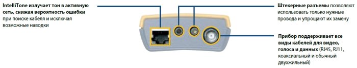 Fluke Networks IntelliTone